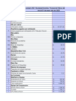 Cierre Contable Contabilidad Básica