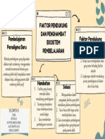 Faktor Pendukung dan Penghalang Pembelajaran Paradigma Baru di Sekolah