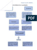 METODOLOGÍA DE LA INVESTIGACIÓN Unidad 2. Act. 1.