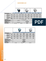 19 - Contator CJX1