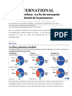 La Fin Du Monopole Occidental de La Puissance