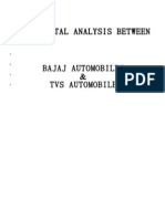 Fundamental Analysis Between