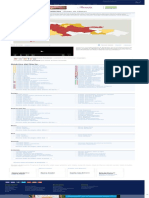 República Dominicana Provincias - Juego de Mapas129