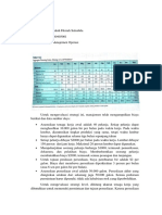 Galuh Fikriah Salsabila - Tugas Aggregate Planning