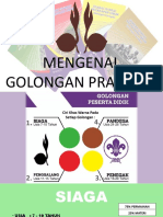 Golongan Anggota Pramuka