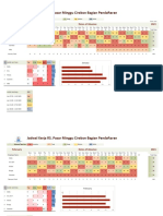 Jadwal Bulan MEI 2022