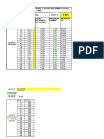 Comparativo Simples Nacional x Lucro Presumido