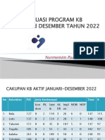 Evaluasi Program KB Jan-Des 2022