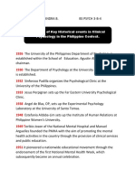 Timeline of Historical Events in Clinical Psychology in The Philippines