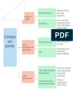 Diagrama de Arbol