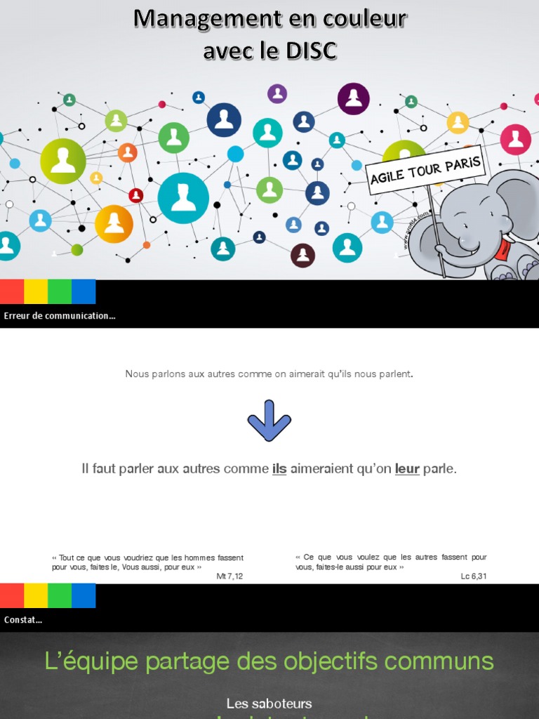 Management par les couleurs DISC | PDF | Psychologie