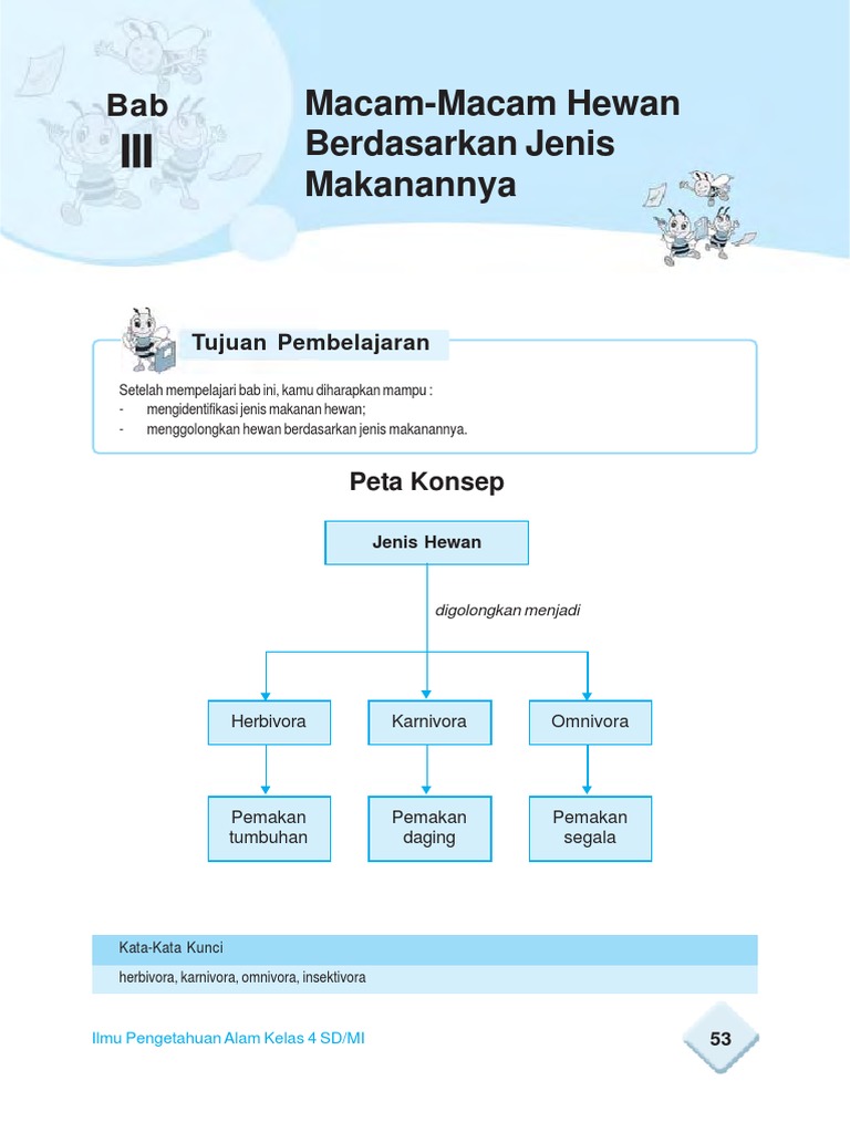 Macam Macam Hewan Berdasarkan Jenis Makanannya | PDF