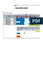 Planilla de Tareaje - Mayo 2021