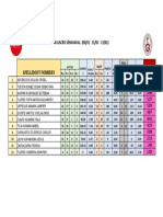 SIMULACRO SEMIANUAL 2023.xlsx - VIRTUAL