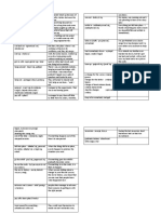 Objective Proficiency 1.1 Ring The Changes