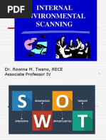 Lecture 2 Swot Analysis