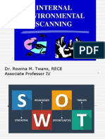 Lecture 2 Swot Analysis