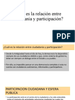 Cuál Es La Relación Entre Ciudadanía y