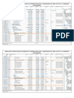 PDT-ODS 1 Reprogramacion Rev.9 27 07 22