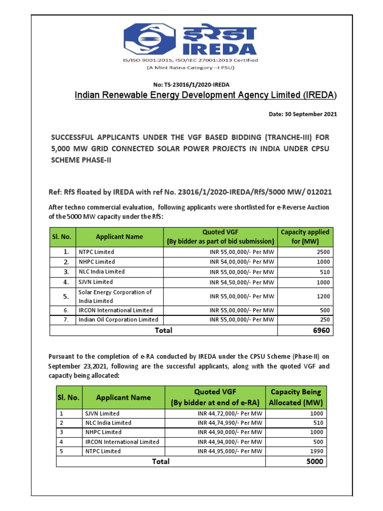 Results of vgf based bidding tranche iii for 5 000 mw grid connected