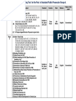 Public Prosecutor Syllabus