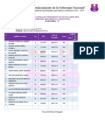 Ficha de Examen Medico