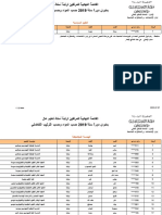 Resultat 1