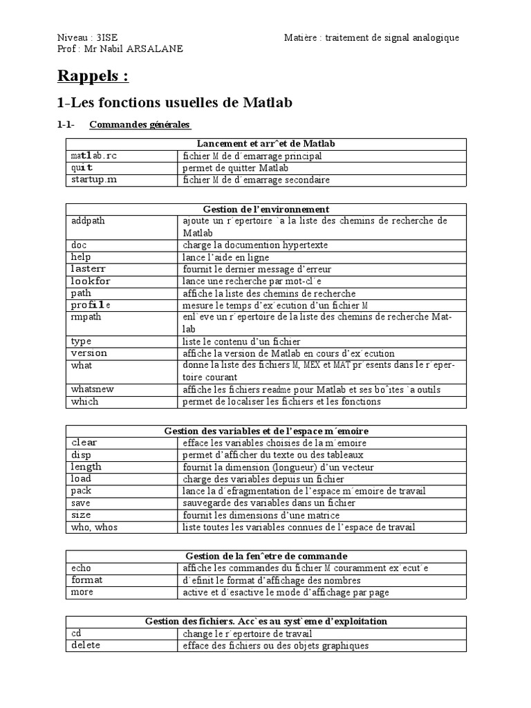 Commandes Matlab pour le traitement de signal | PDF | Structure de ...