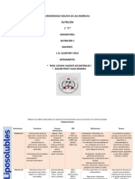 NUTRICION Unidad 2 Ada 1