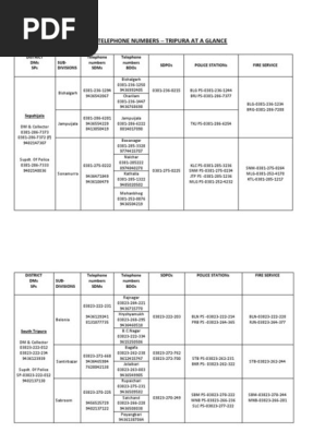 Emergency Contact List