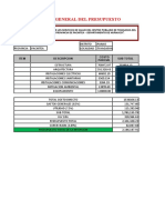 Resumen General de Presupuesto