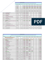 Calendario Valorizad