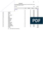 Presupuesto Equipamiento