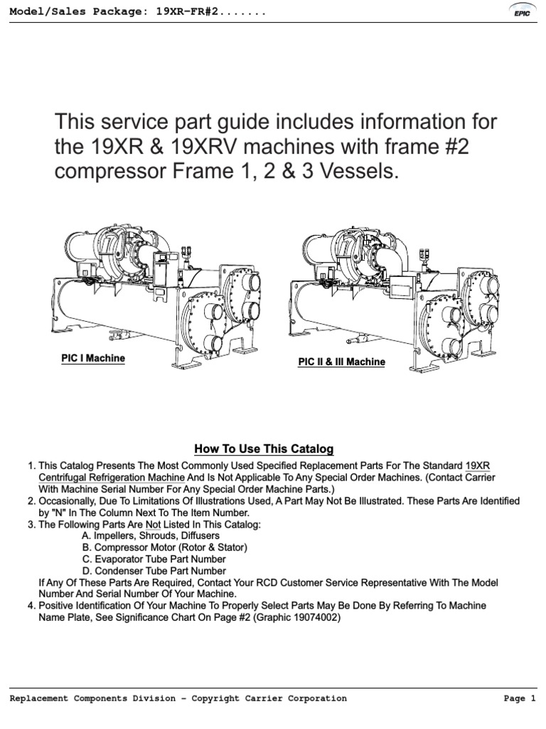 19xr Spare Part List Frame 2 Pic 6 Control | PDF | Electric Motor | Gear
