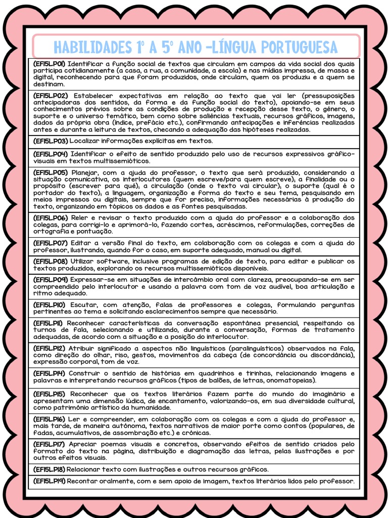 BNCC 1º Ao 5º Ano | PDF | Família | Sílaba