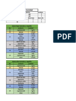 Plan Sanitario Experimental