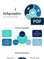 Flywheel Infographics by Slidesgo