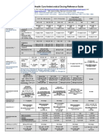 RHZE Dosage Guidelines for Adults | PDF | Clinical Medicine | Drugs