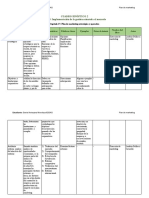 CUADRO SINÓPTICO 2 J Cap 17 J Plan de Marketing Estratégico y Operativo