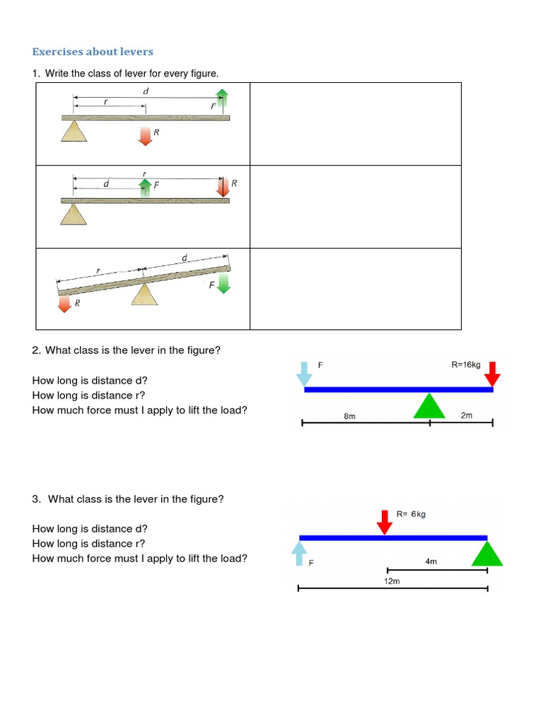 Exercises About Levers PDF