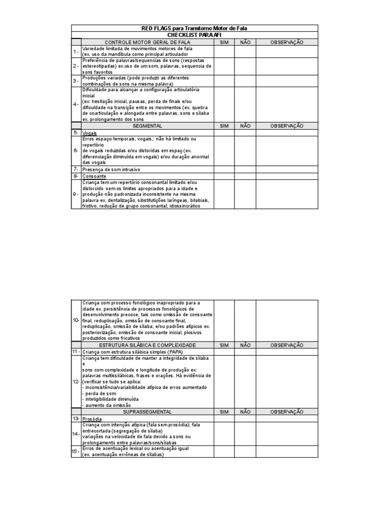 Checklist Afi PDF Sílaba Cognição