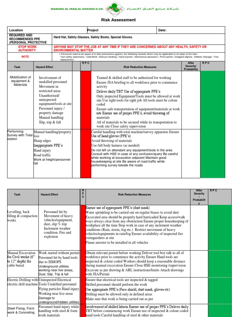 Civil Work JSA Risk Assessment Guide | PDF | Personal Protective ...