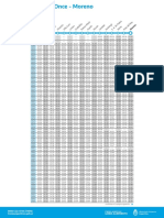 Horarios Tren Sarmiento Once Moreno