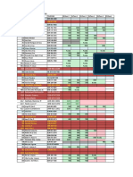 Cuotas CAS Al 22 Oct 2022