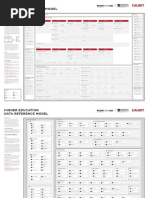 Highere Ducation Business Reference Model