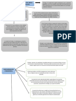 Informe Identifique Los Problemas Más Importantes Del Medio Ambiente en La Ciudad de Chiclayo.