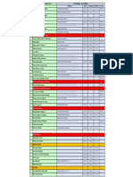 EMT Matriculados 2022 (Sep-Oct) (2177)