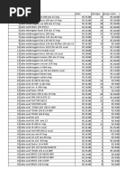 110_02 Tabela de Preço Produtos | PDF | Espectro eletromagnético