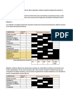 Resumen Revisión WISC-IV Ejemplo Corto Reporte Resultados