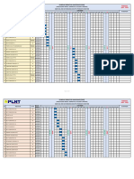 Schedule PDM Punagaya 2021